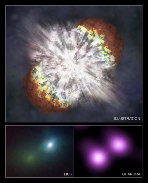 NASA\'s Chandra X-ray Observatory and ground-based optical telescopes have located the supernova SN 2006gy in 2006