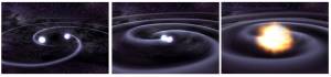 <a href="http://chandra.harvard.edu/photo/2005/j0806/more.html"><b>Artist’s impression of the merging phase of a binary neutron star system emitting gravitational waves</b></a>